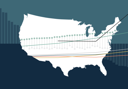 What is the US State Ranked 50th in Education?